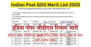 India Post GDS Result 2025: 3rd Merit List Released, Check Here