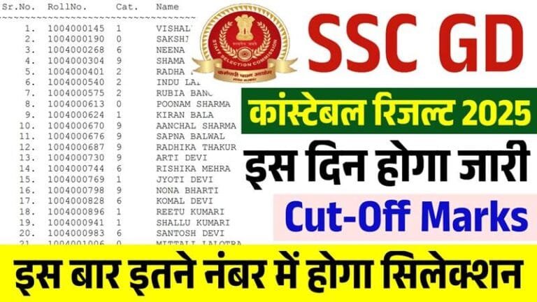 SSC GD Result 2025: Jald jaari hogi Constable Merit List, aise karein result check aur jaanein aage ki prakriya!