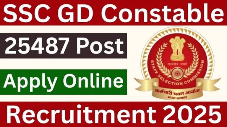 SSC GD 2026 Form Registration Live: 25,487 Constable Vacancies